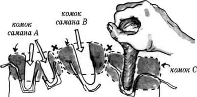 Дом из самана-сшивание саманным пальцем