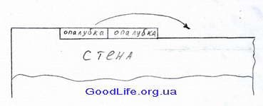 Опалубка Вайсбурда