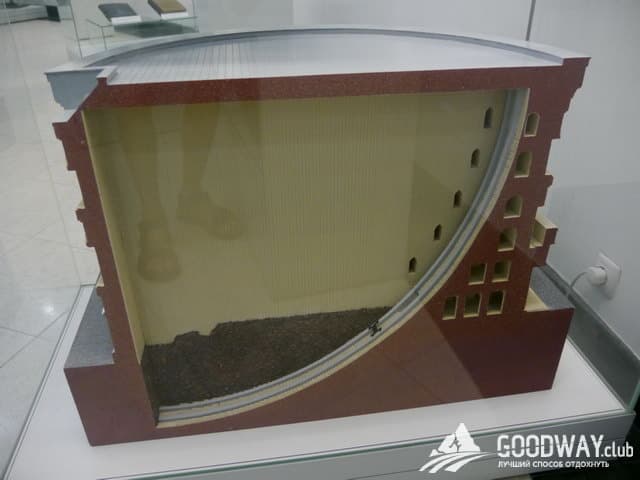 Достопримечательности Самарканда