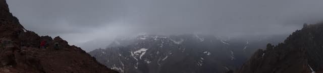 Поход по Фанским горам