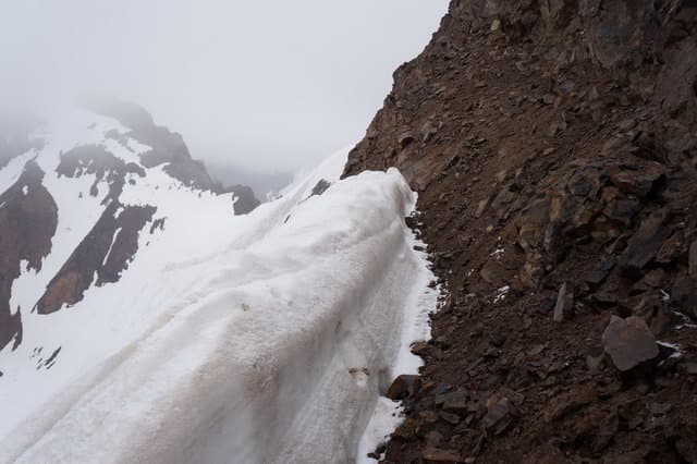 Поход по Фанским горам