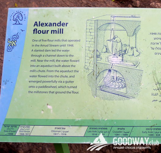 Поход по Израилю