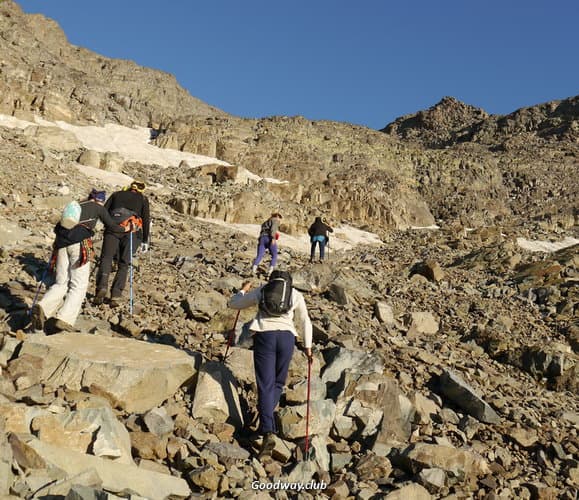 Поход в Турции по Качкару