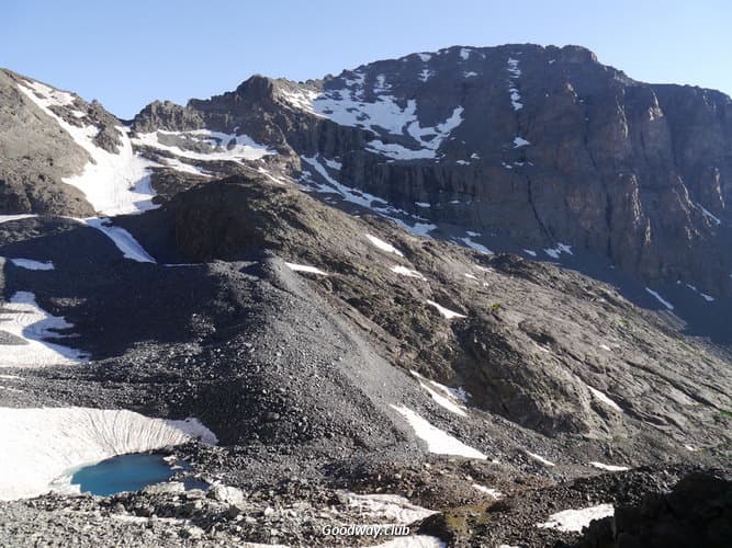 Поход в Турции по Качкару