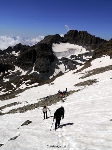 Поход в Турции по Качкару