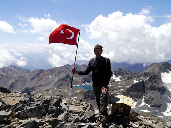 Поход в Турции по Качкару