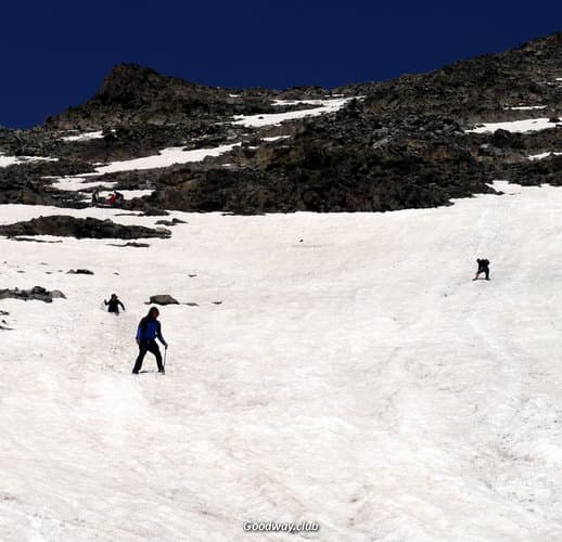 Поход в Турции по Качкару