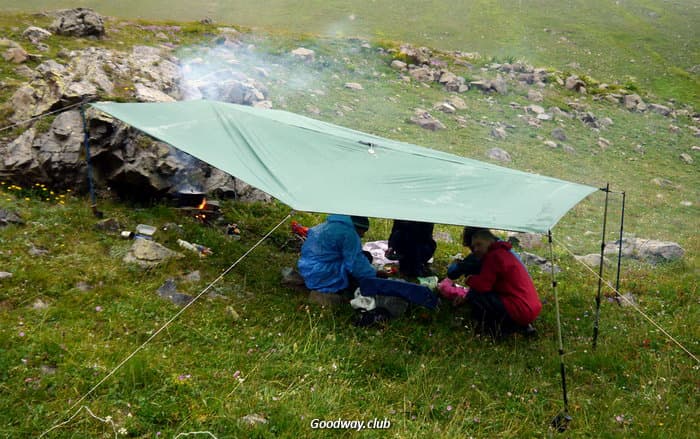 Поход в Турции по Качкару