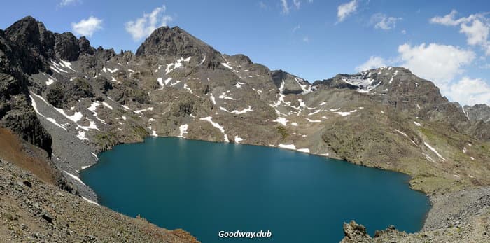 Поход в Турции по Качкару