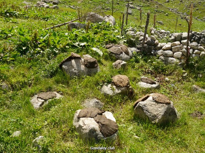 Поход в Турции по Качкару