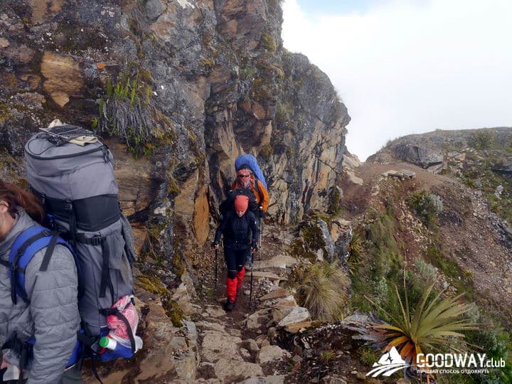 Треккинг в Перу. Чокекирао-Мачу-Пикчу