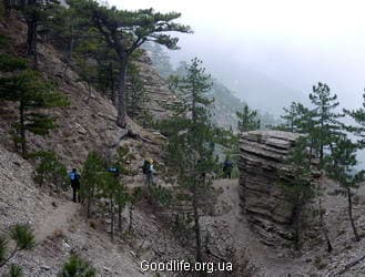 Поход по Крыму Роман-Кош - Учан-Су