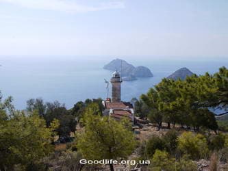 Поход по Турции