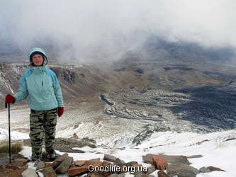 поход по Турции - женские впечатления