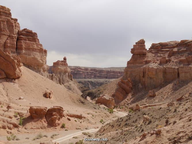 Поход по Тянь-Шаню, Киргизия