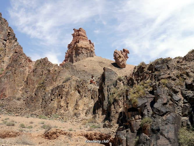 Поход по Тянь-Шаню, Киргизия