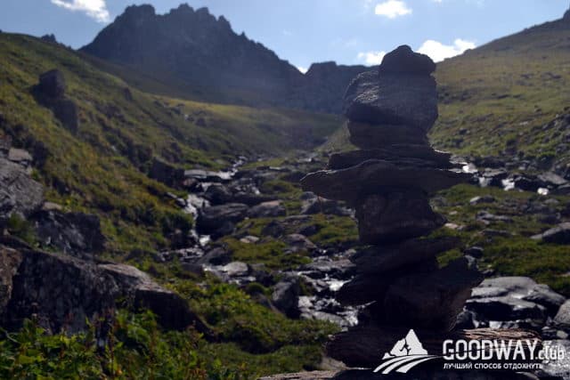 Отзыв о походе по Тянь-Шаню с Goodway.club