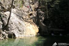 каньон Узунджа, источник