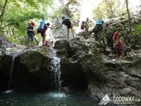 Поход по Крыму. Каньон Кучук-Карасу