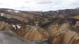 Поход по Исландии