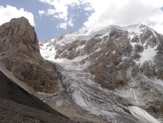 Поход по Кыргызстану Азиатская Патагония Каравшин и Ак-суу