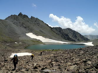 Поход по Качкару, Турция