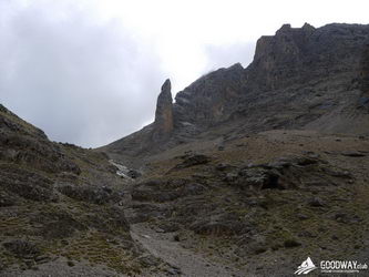 Поход по Турции Аладаглары Поход по Турции Аладаглары